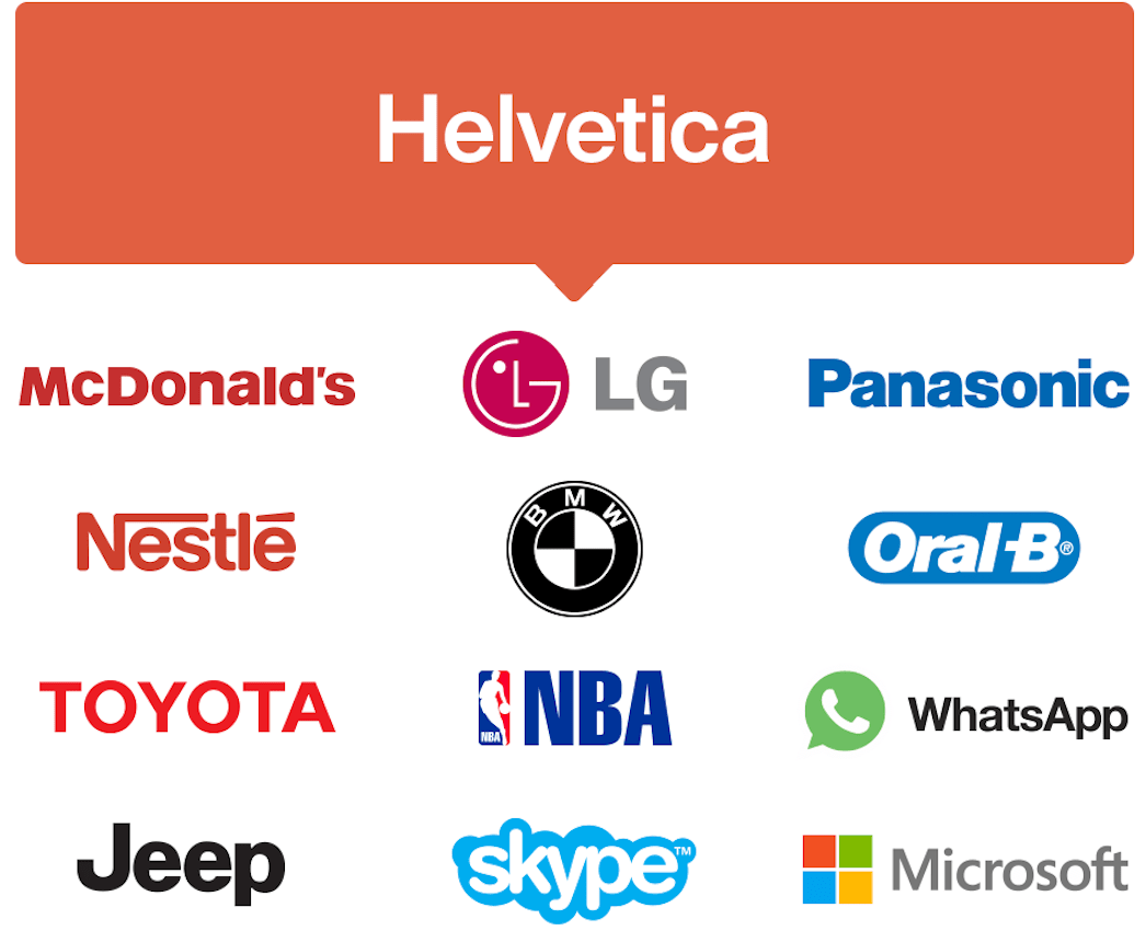 Логотипы компаний, где используется шрифт Helvetica